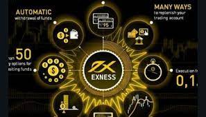 Testimonio general de Exness